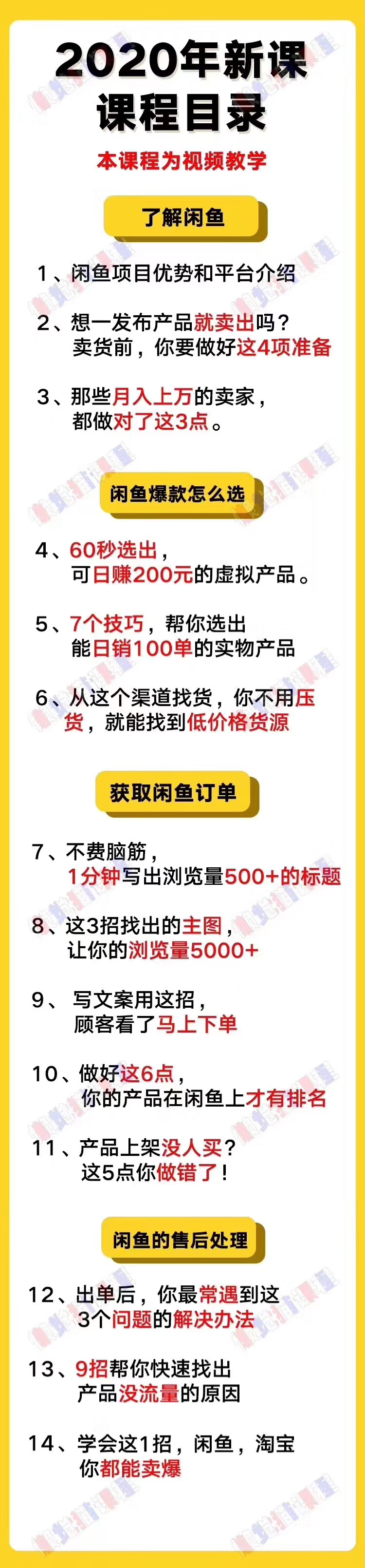 （1292期）懒觉猫闲鱼初级+高级课程 – 副业月入过万实操讲解 纯干货（无水印）