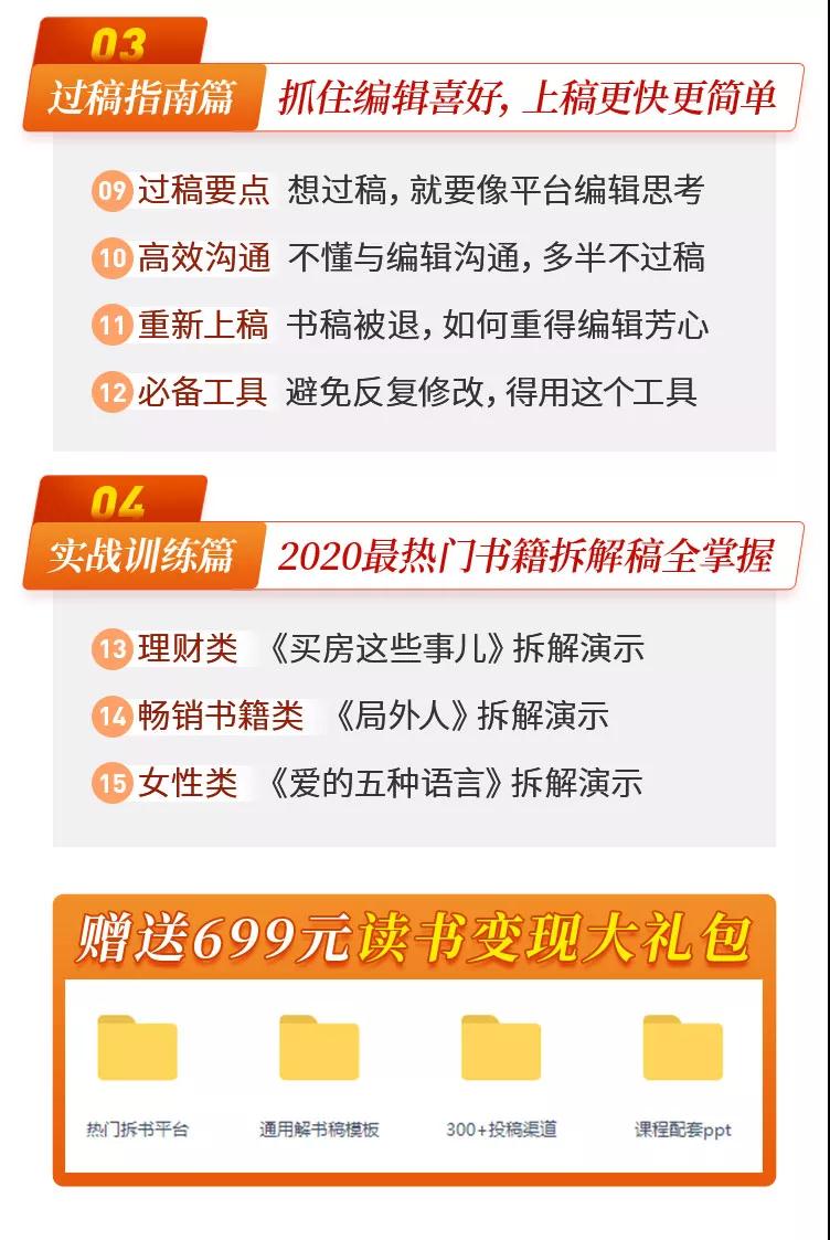 （1442期）读书变现实战营，0基础轻松过稿变现，每月多赚5万+【赠300投稿渠道】
