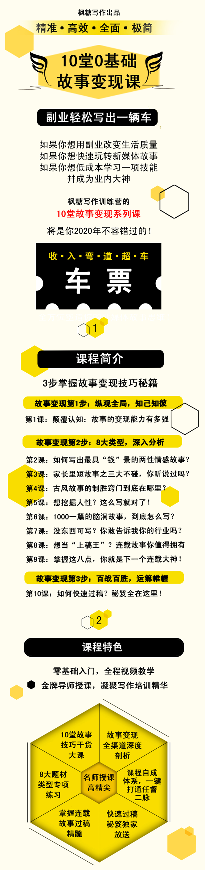 （1438期）枫糖写作10天0基础故事变现课：从不会下笔，到每月多赚5000+（10节视频课）