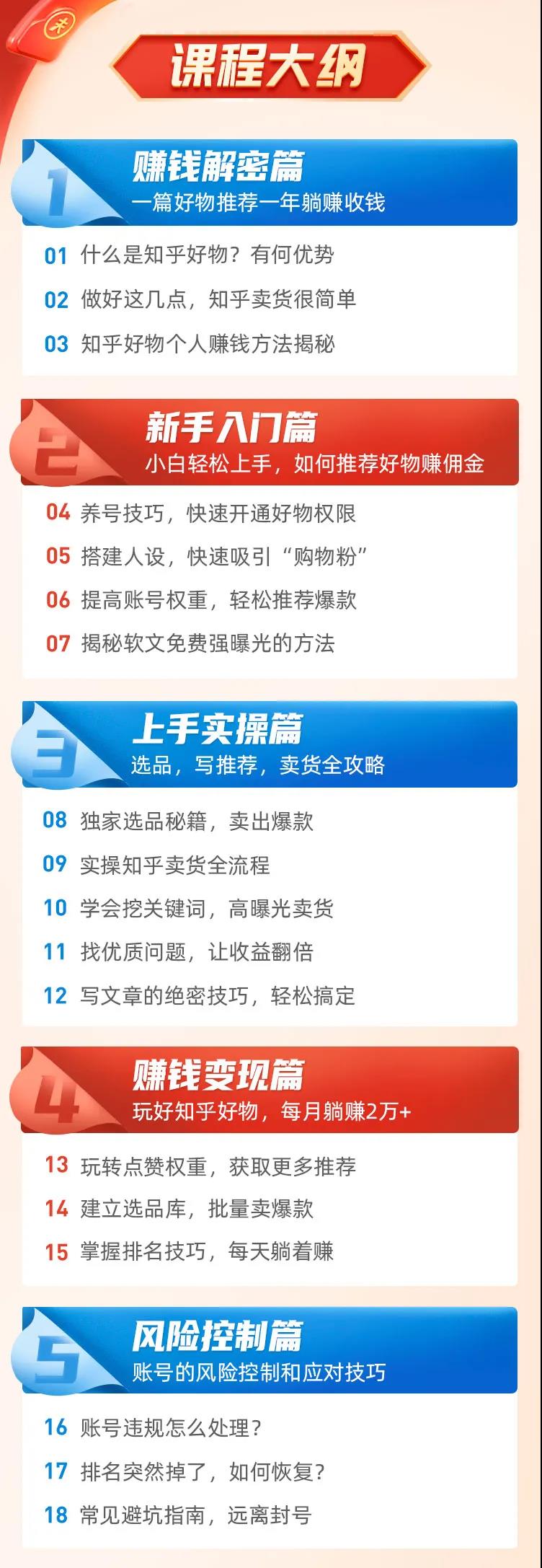 （1555期）知乎带货实操营：一次吃透知乎带货全攻略 无货源躺赚高佣，月入1-10万