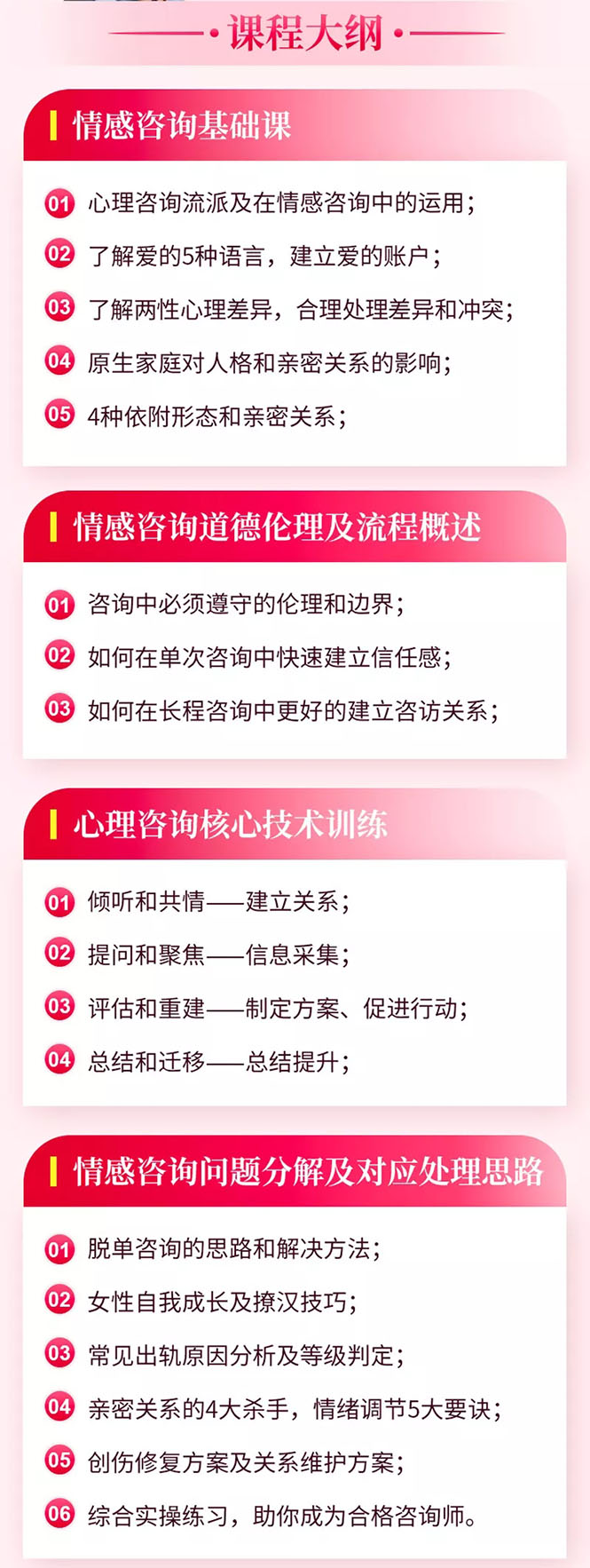 （1603期）情感咨询师高效就业班：学会一门技能，时薪200+起，实现月入5W+副业