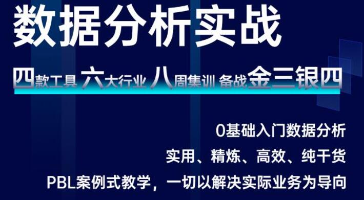 （1813期）2021数据技术实战课堂：实用、精炼、高效、纯干货（价值1279元）