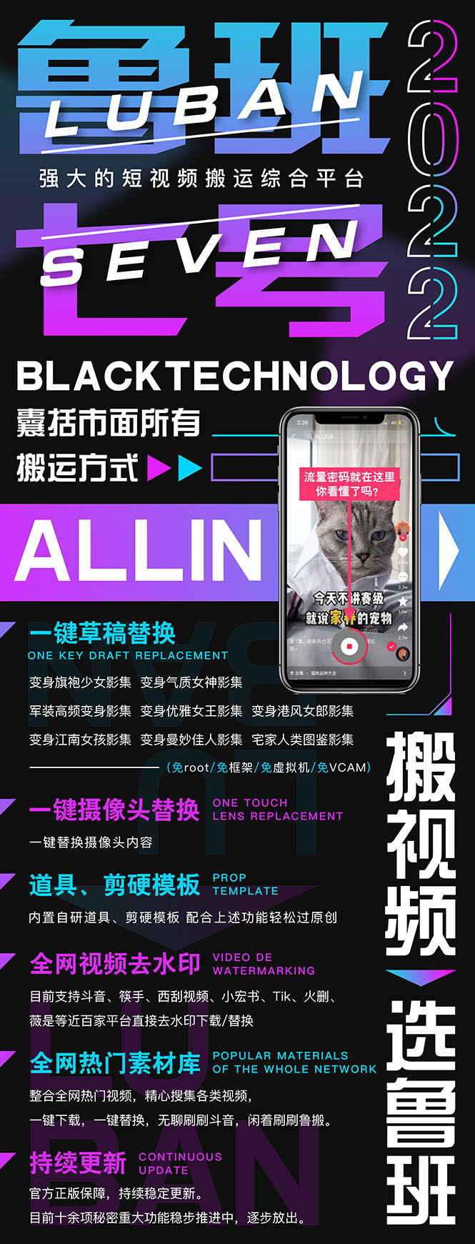（2622期）最新【鲁搬7号3.0】短视频永久版搬运软件 (突破技术壁垒 碾压一切搬运神器)