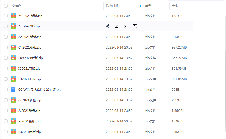 （3525期）【软件资源】Adobe全家桶：支持Win全系列和Mac全系列（一键直装）